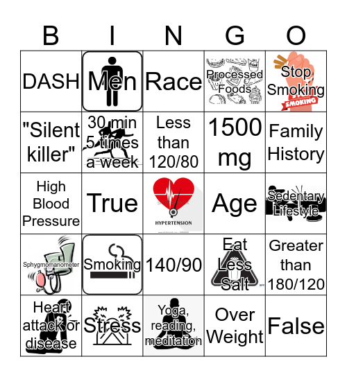 Hypertension Bingo Card