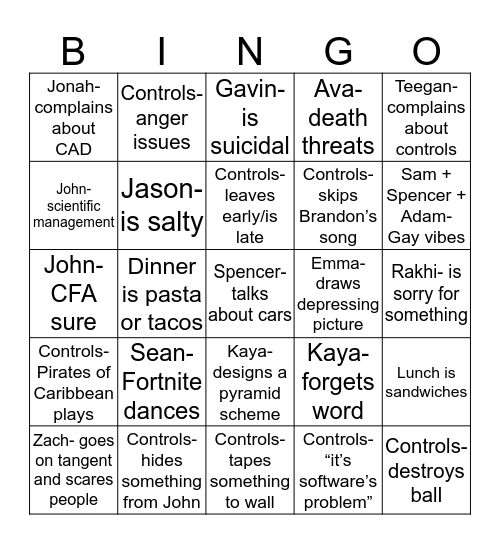 Controls Bingo! Bingo Card