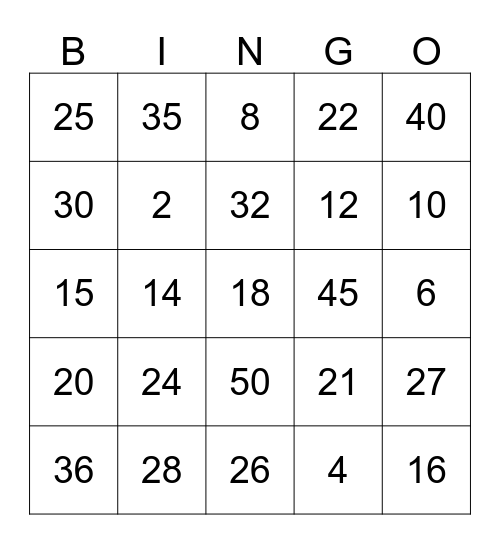 Multiplication Tables Bingo Card