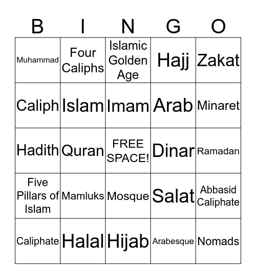 EARLY ISLAMIC WORLD Bingo Card