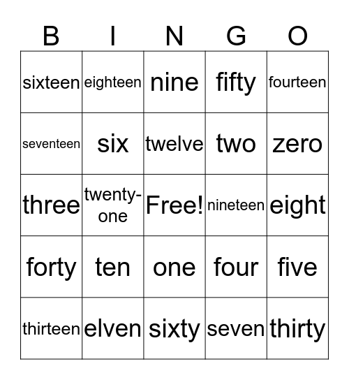 Numbers in words Bingo Card
