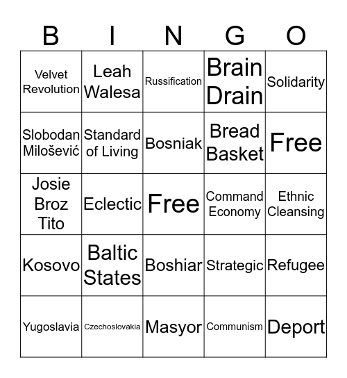 CHAPTER 14 BINGO Card