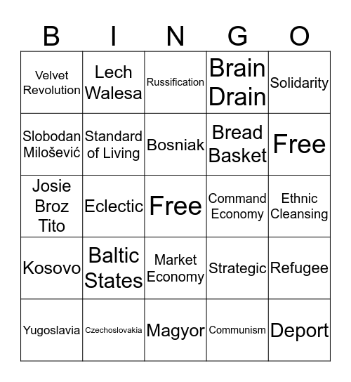CHAPTER 14 BINGO Card