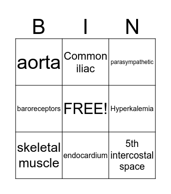 CARDIAC BINGO Card