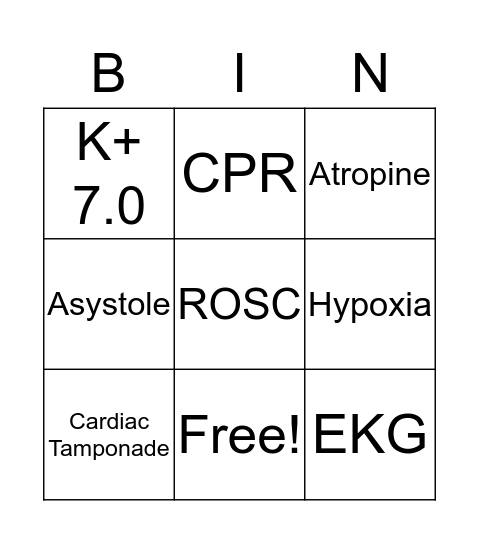 Cardiac Arrest Bingo Card