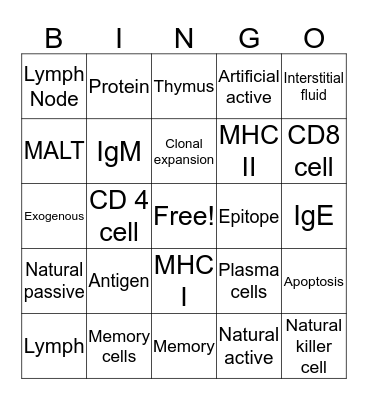 Specific Immunity  Bingo Card