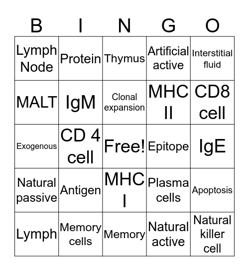 Specific Immunity  Bingo Card