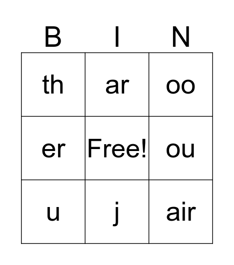 BINGO PHONICS Bingo Card