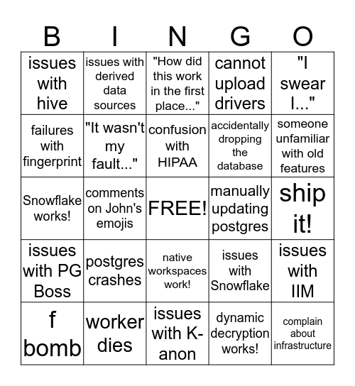 V2.8.0 Test Event #3 Bingo Card