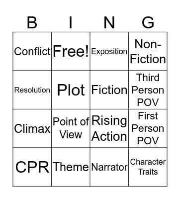 Plot Structure Bingo Card