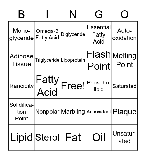 Lipids Bingo Card