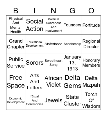 D E L T A Bingo Card