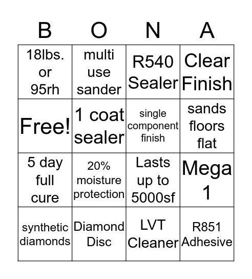 Bona Bingo Card