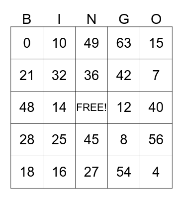 Multiplication Bingo Card