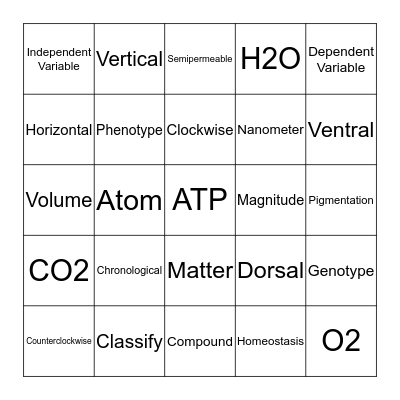 ACT VOCABULARY (Science) Bingo Card