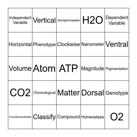 ACT VOCABULARY (Science) Bingo Card