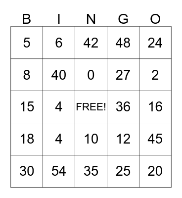 Multiplication Bingo Card