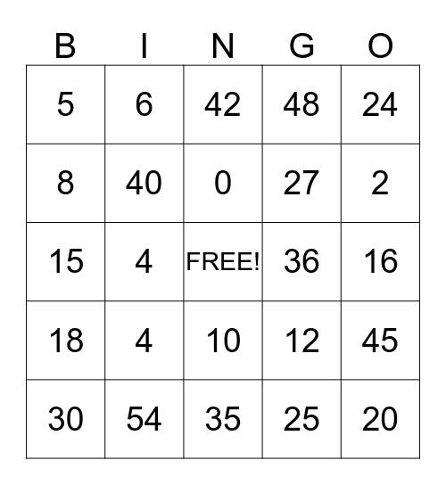 Multiplication Bingo Card