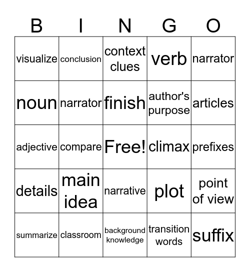 Review Week 7  Bingo Card