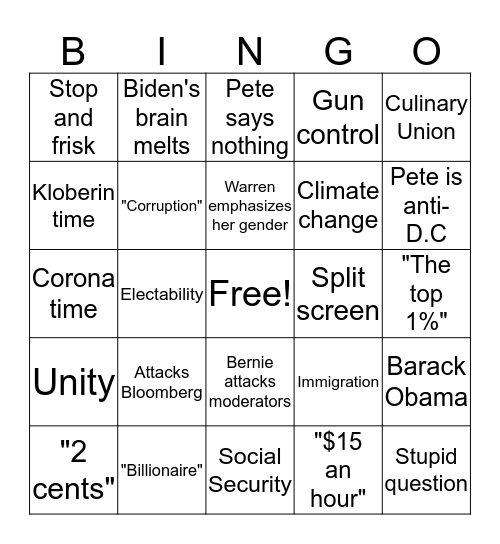 Democratic Debate Bingo Card