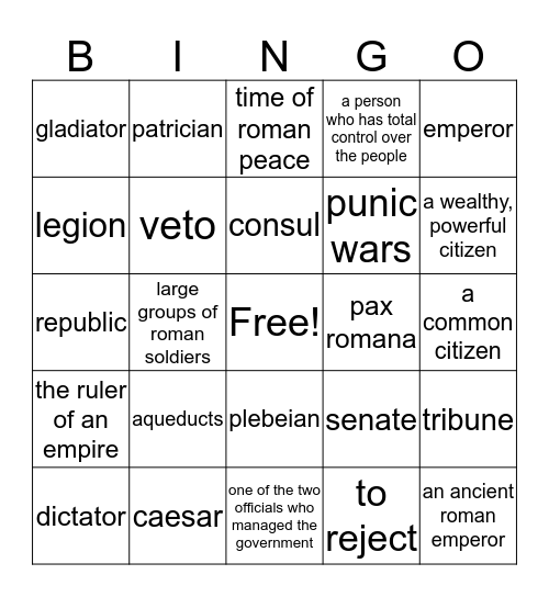 Ancient Rome Bingo Card