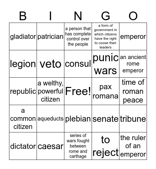 Ancient Rome Bingo Card