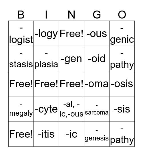 Medical Terminology Bingo  Bingo Card