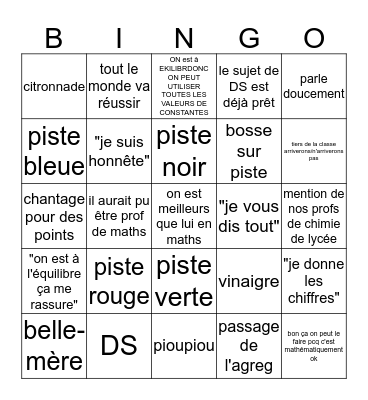 La chimie c'est fantastique  Bingo Card