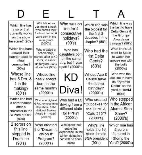 Kappa Delta Bingo Card