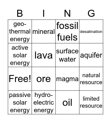 science topic 6 vocab Bingo Card