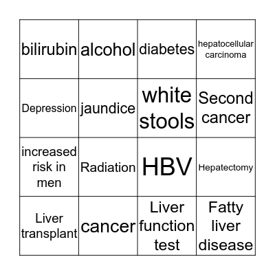 Liver Cancer Bingo Card