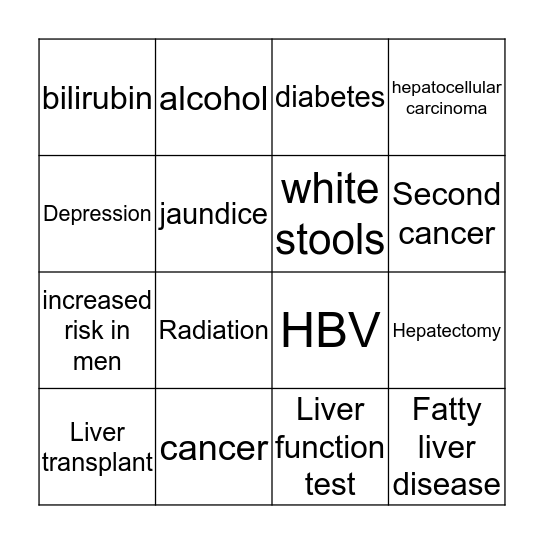 Liver Cancer Bingo Card