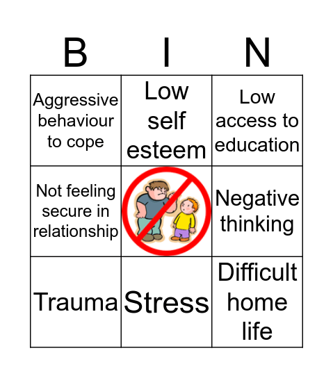 Causes of Bullying  Bingo Card