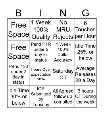 ERS Tech Blackout Bingo Card