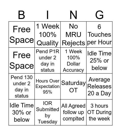 ERS Tech Blackout Bingo Card