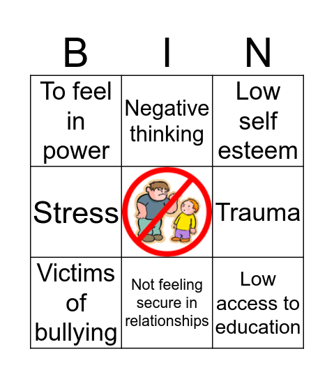 Causes of Bullying Bingo Card