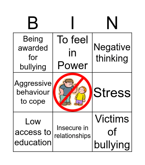 Causes of bullying Bingo Card