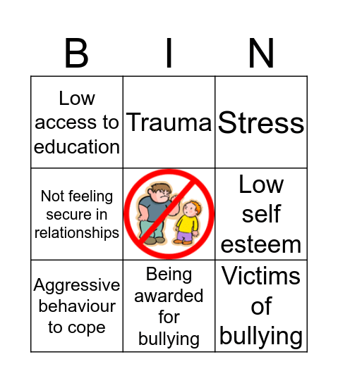 Causes of bullying Bingo Card