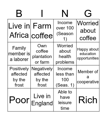 PLS007v Coffee Bingo Card