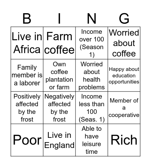 PLS007v Coffee Bingo Card