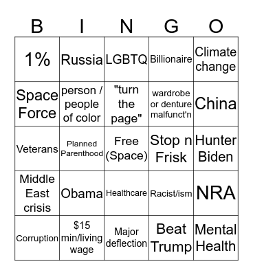 2020 Democratic Debate Bingo Card