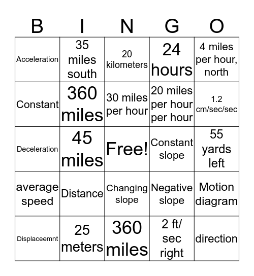 Motion Unit Review  Bingo Card