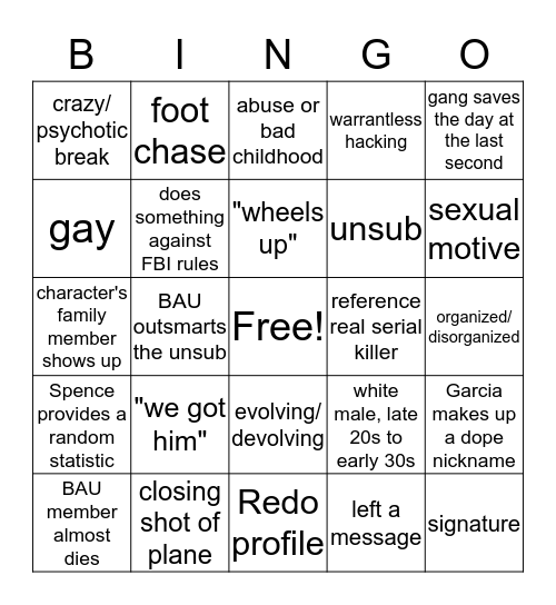 Criminal Minds Bingo Card