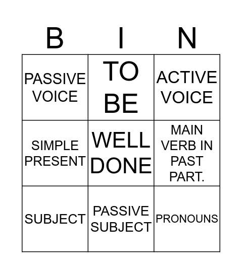 PASSIVE VOICE Bingo Card