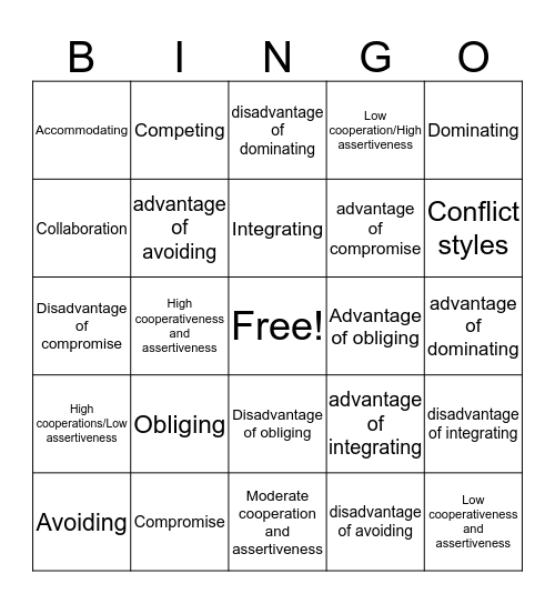 Conflict Bingo Card