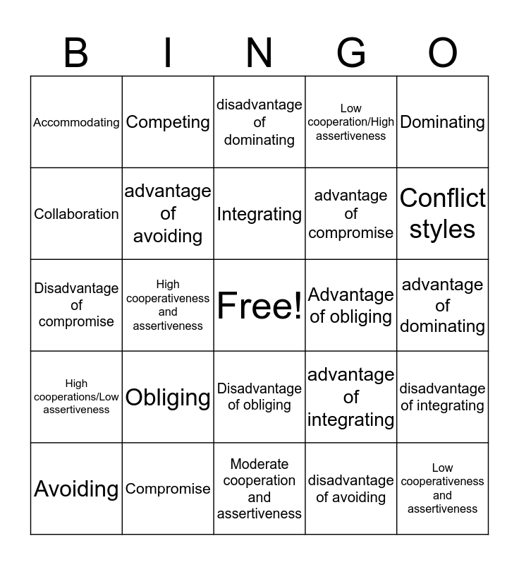 Conflict Bingo Card