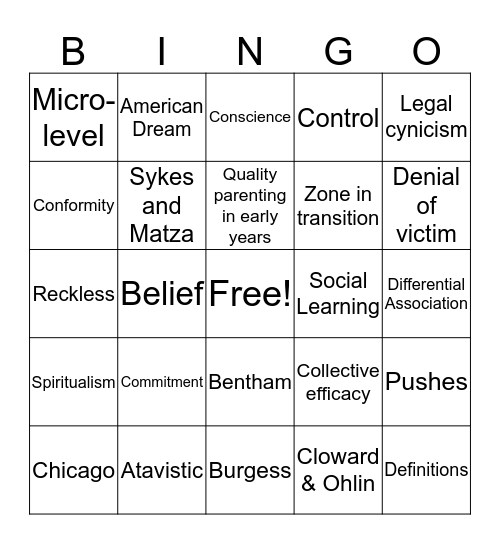 Criminology  Bingo Card