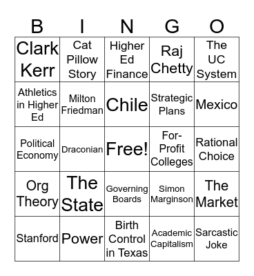 Brian Pusser Bingo Card