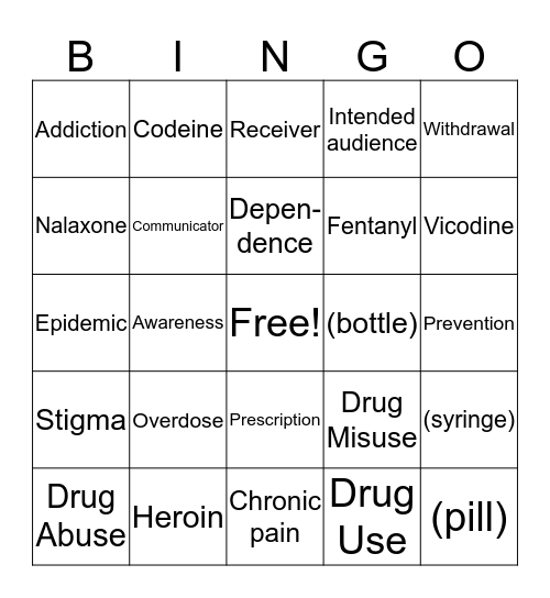 Opioid Overdose Bingo Card