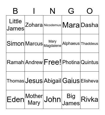 People of The Chosen Bingo Card